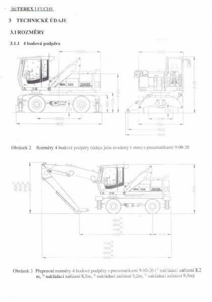 Fuchs MHL 320 폐기물/산업 처리기