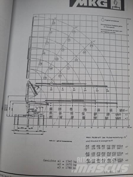  _JINÉ (D) MKG - HLK 105V 로더 크레인
