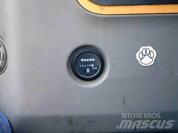 Volvo ECR 88 D 대형 굴삭기 29톤 이상
