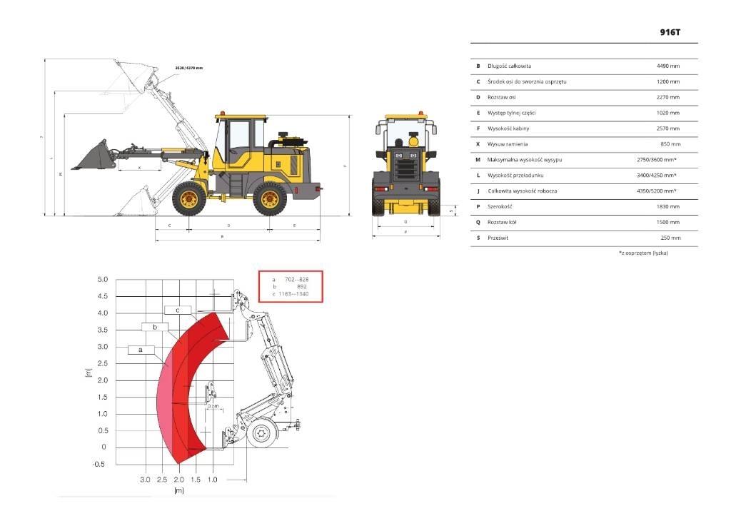Günstig 916T 텔러 핸들러