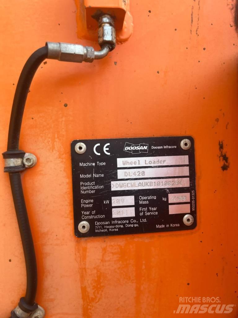 Doosan 420  휠로우더