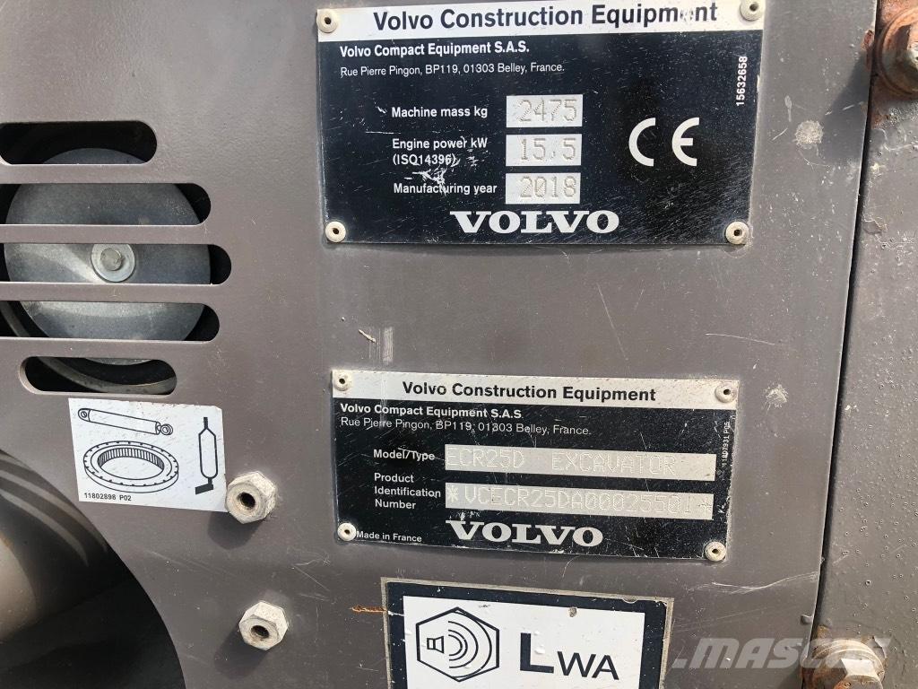 Volvo ECR 25 D 소형 굴삭기 7톤 미만