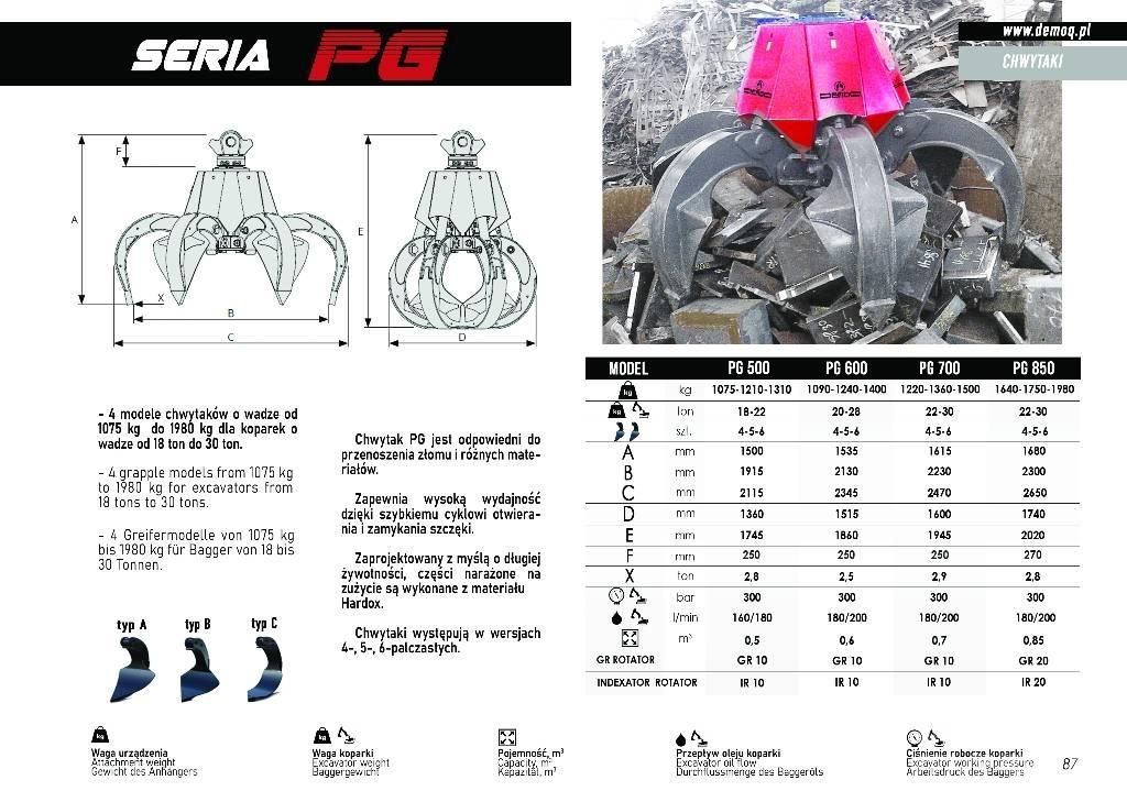  DEMOQ PG500 집게
