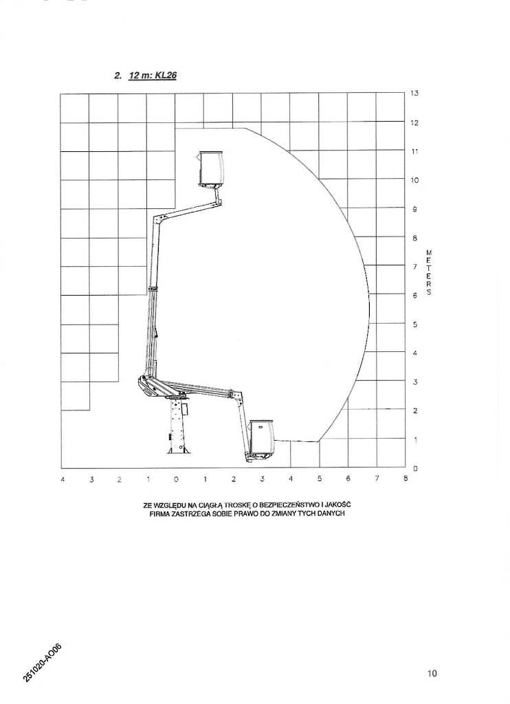 Klubb KL26 트럭 탑재 고소작업대