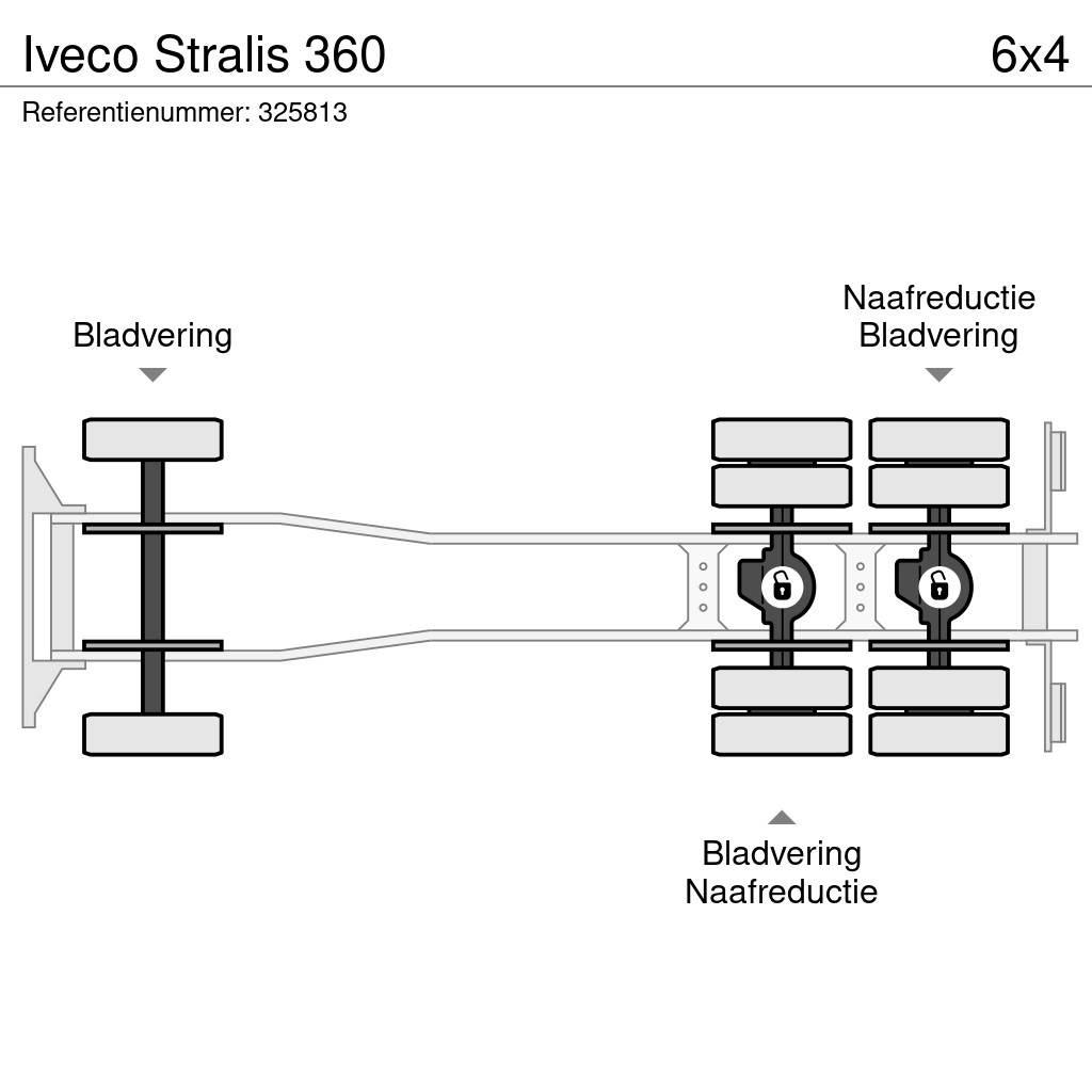 Iveco Stralis 360 플랫베드/드롭사이드 트럭