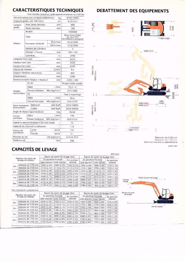 Kubota KX 080-4 중형굴삭기 7톤-28톤