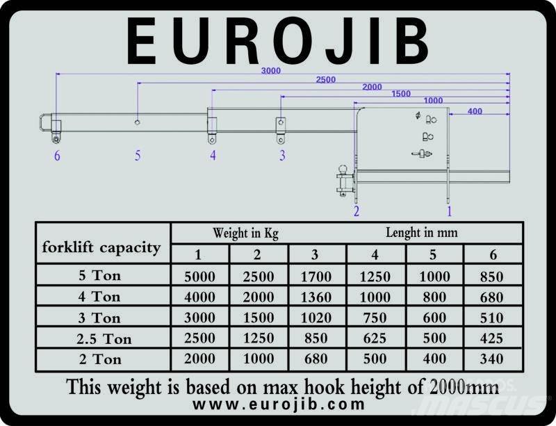 Euro JIB hijsbok 기타 어태치먼트 및 부속품