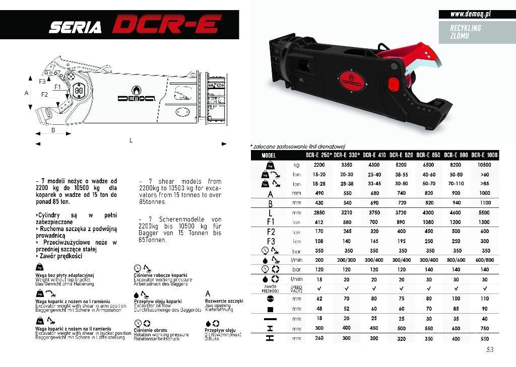  DEMOQ DCR250E 절단기