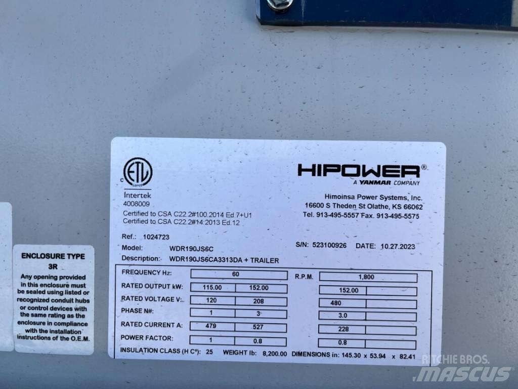Hipower HRJW 190 디젤 발전기