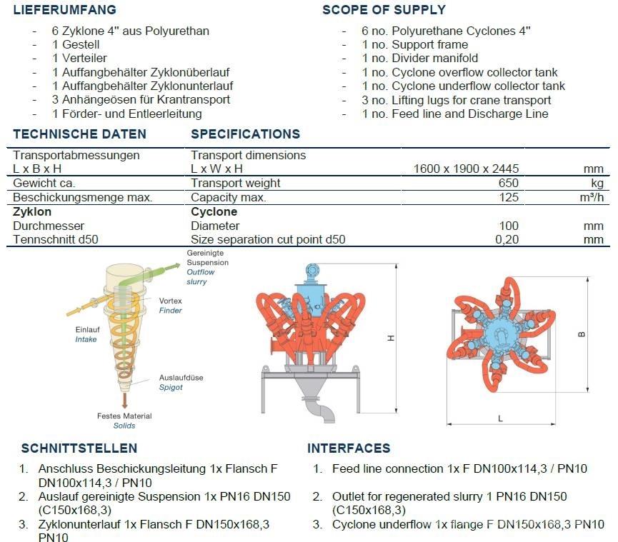 Bauer MAT BDS 125 20 건설 장비 - 기타