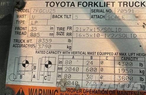 Toyota 7FGCU25 그 외 지게차