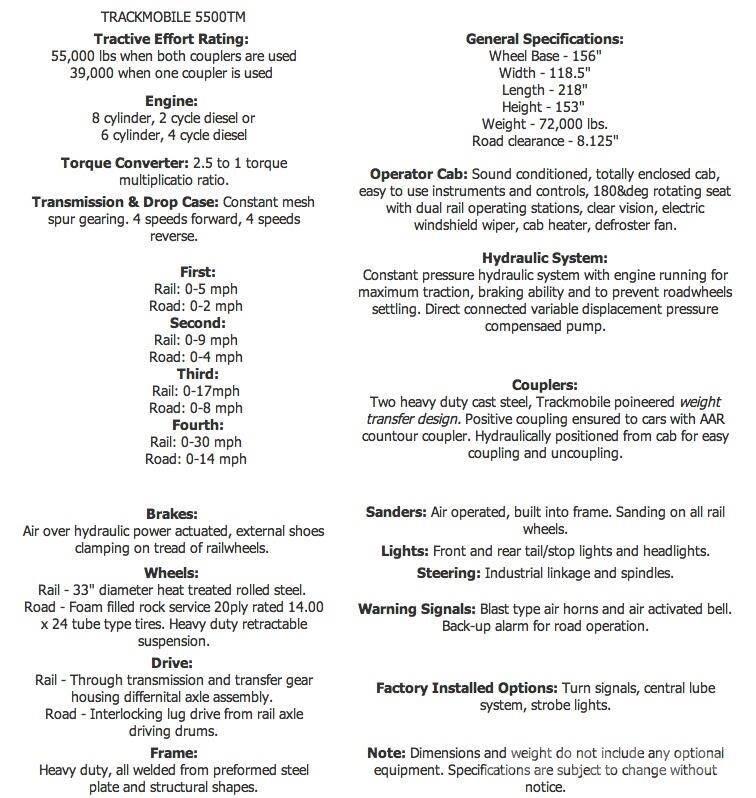  TRACKMOBILE 5500TM 건설 장비 - 기타