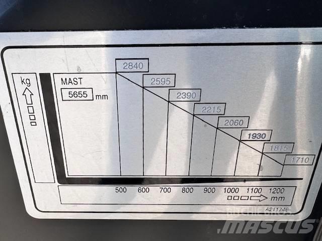 Doosan D35c Pro-7 디젤 지게차