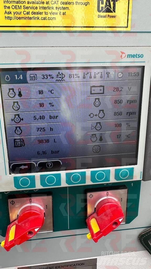 Metso LT 1213 크러셔