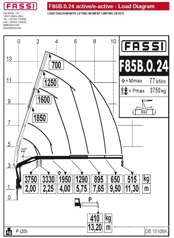 Fassi F85B.0.24 로더 크레인