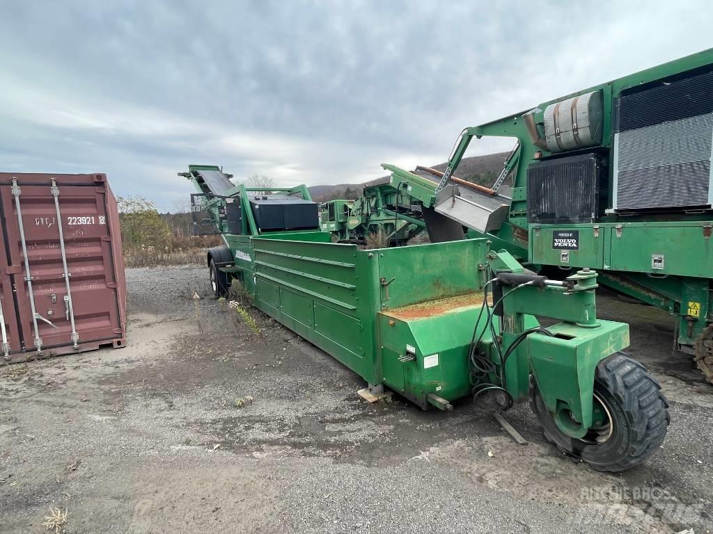 McCloskey UL4235 컨베이어
