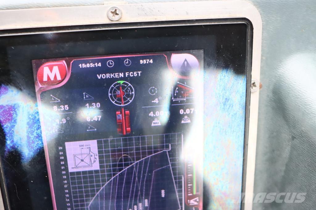 Magni RTH5.30S 텔러 핸들러