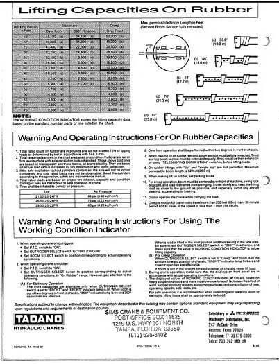 Tadano tr-400e A/T 크레인