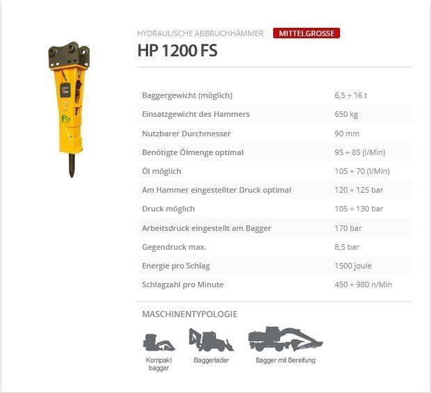 Indeco HP 1200 FS 브레이커