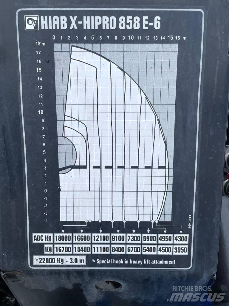 Volvo FM 500 크레인 트럭
