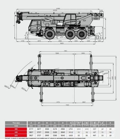 Sany Sany SAC600E A/T 크레인