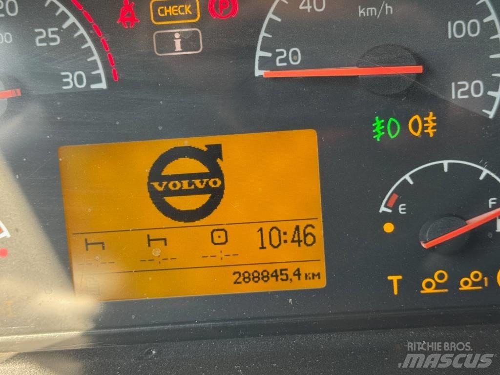Volvo FM 13 440 8x6 덤프 트럭