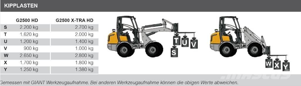 GiANT G 2500 X-Tra  휠로우더