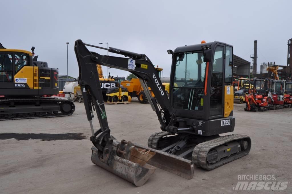 Volvo ECR 25 D 소형 굴삭기 7톤 미만