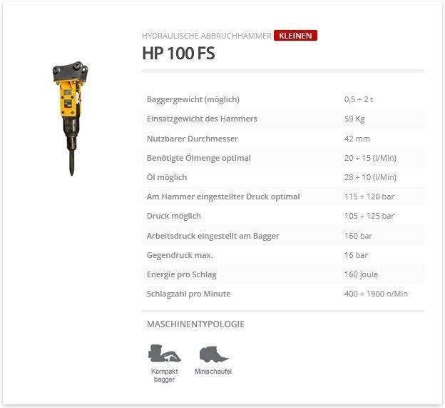 Indeco HP 100 FS 브레이커