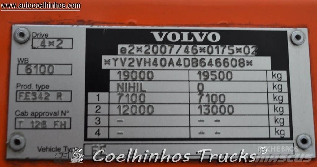 Volvo FE260 탑차 트럭