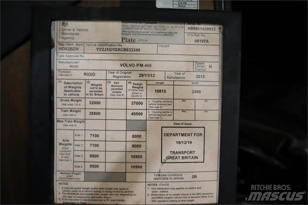 Volvo FM450 덤프 트럭