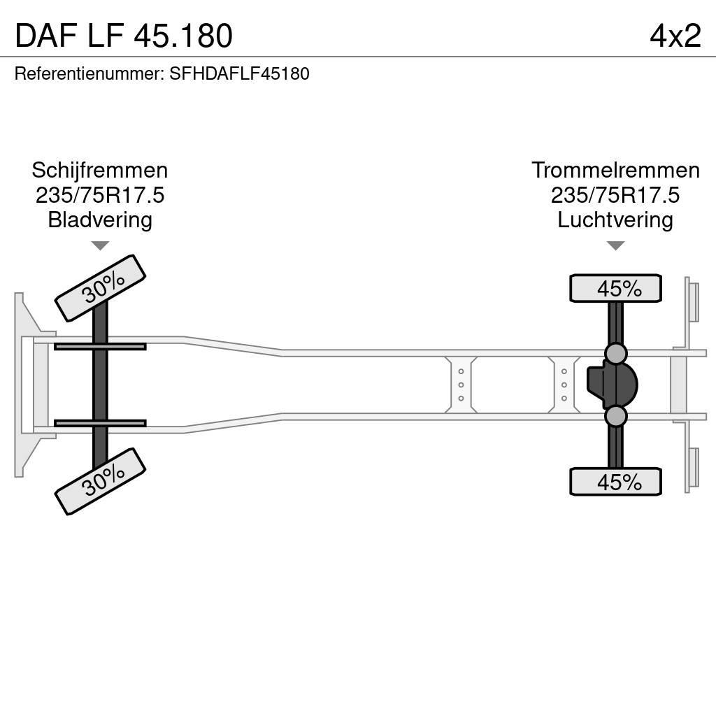 DAF LF 45.180 A/T 크레인