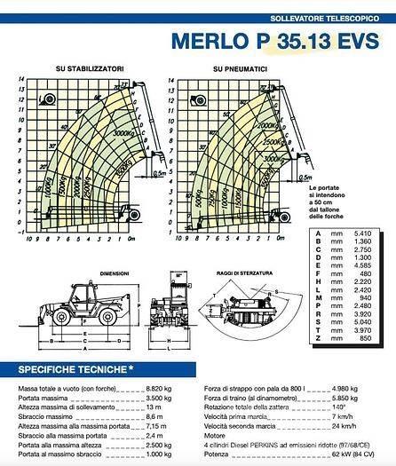 Merlo P35.13EVS 텔러 핸들러