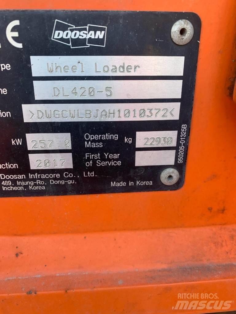 Doosan DL 420-5  휠로우더