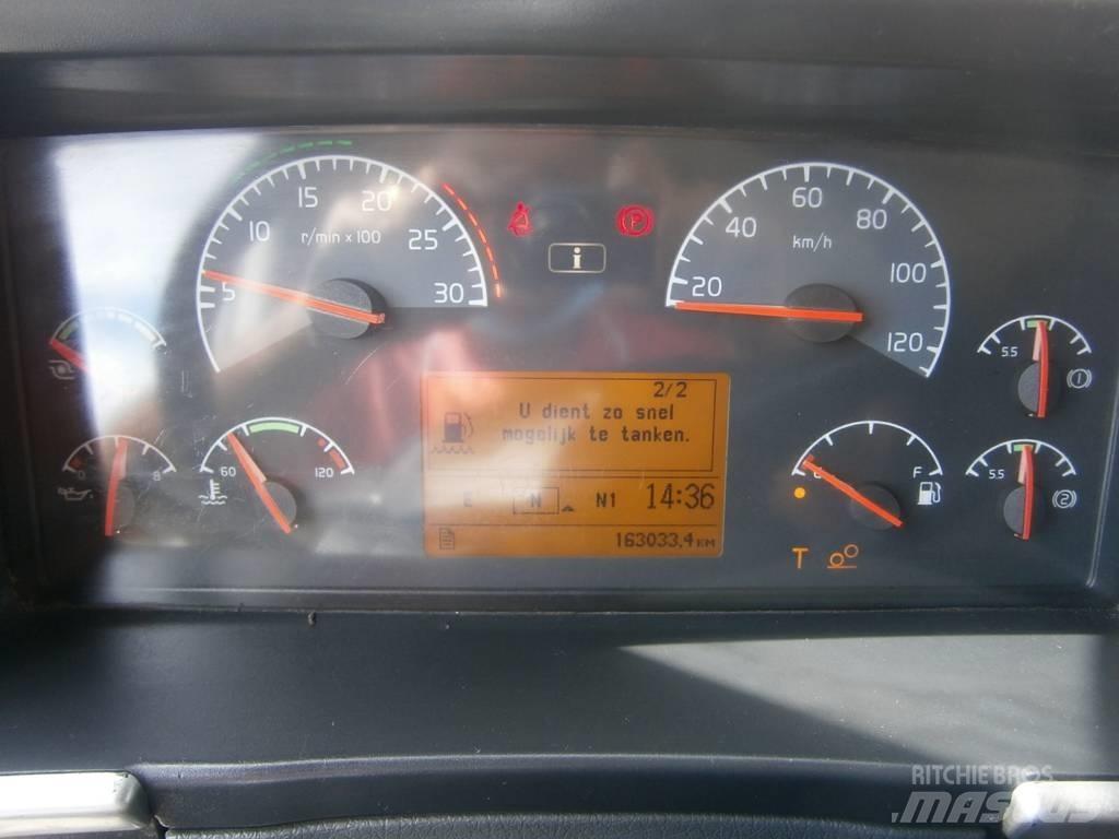 Volvo FM9 300 덤프 트럭