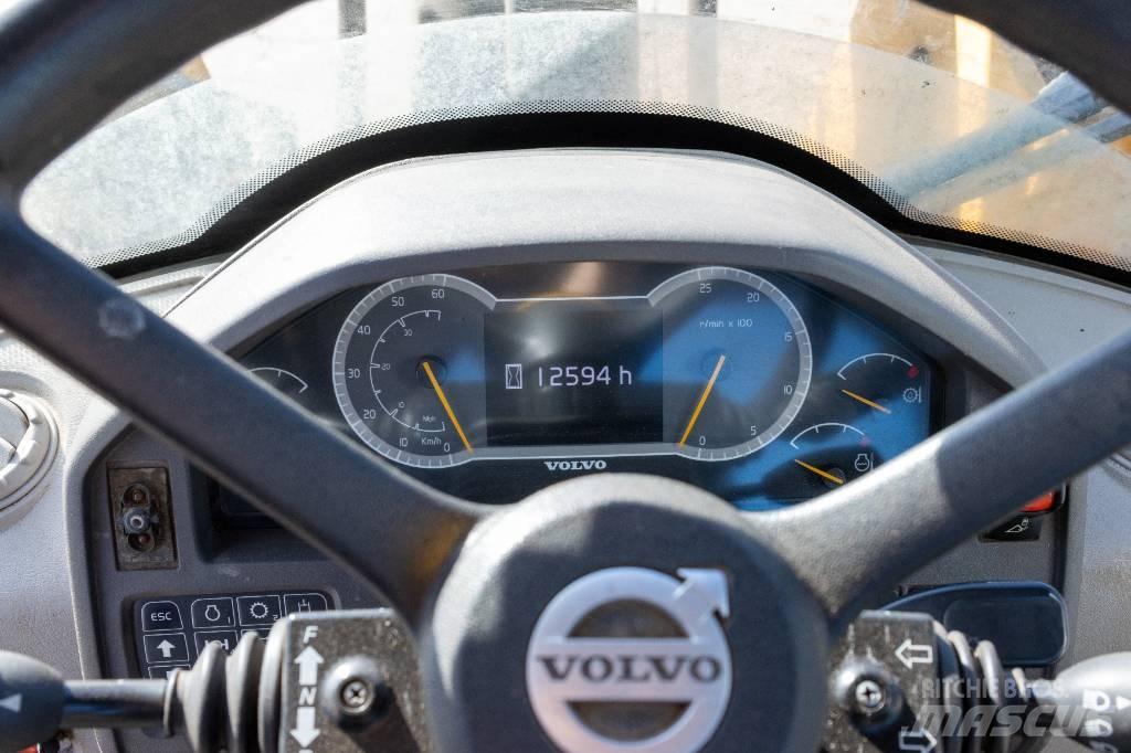 Volvo L 110 H  휠로우더