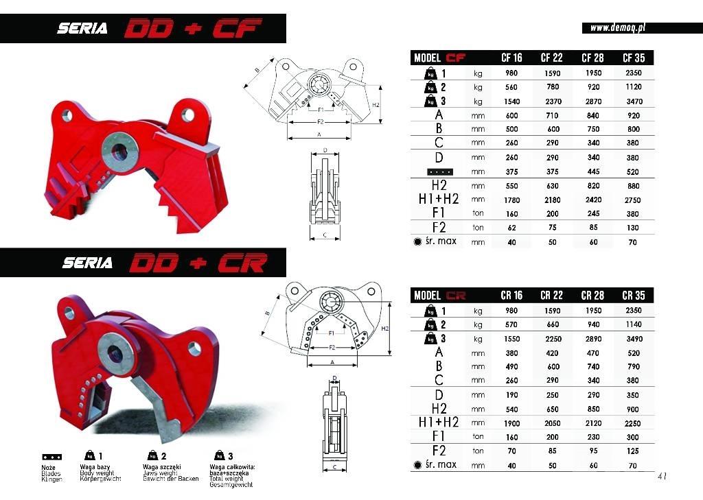  DEMOQ DD28 + CD 절단기