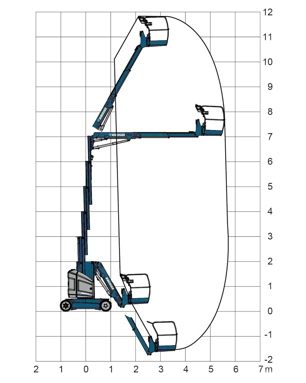 JLG Toucan 12E+ 기타 승강기와 플랫폼