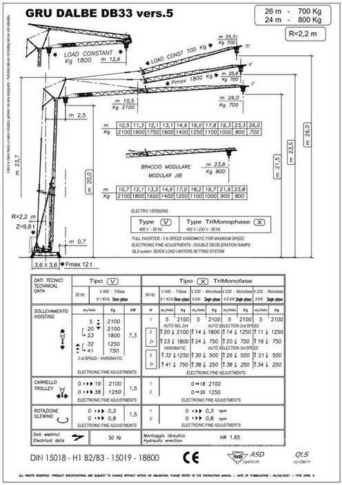 Dalbe DB 33 타워 크레인