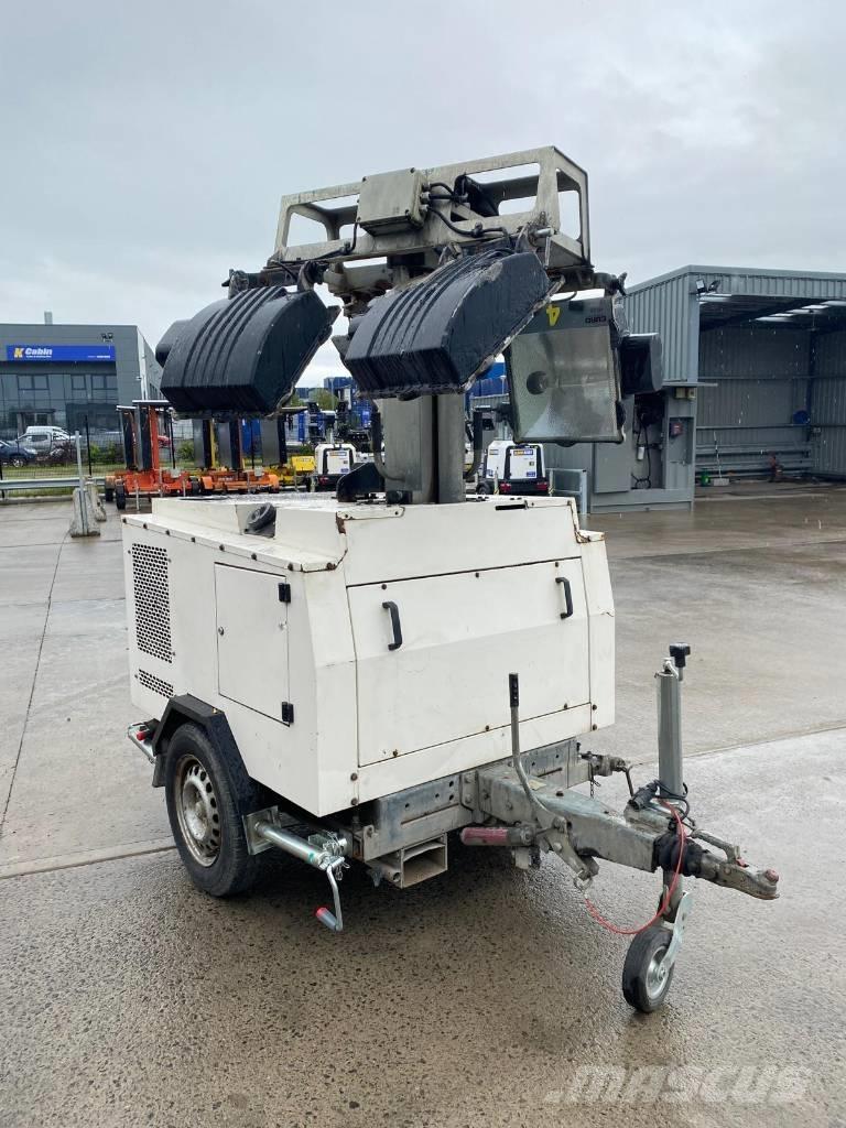  BRUNO 908P 기타 발전기