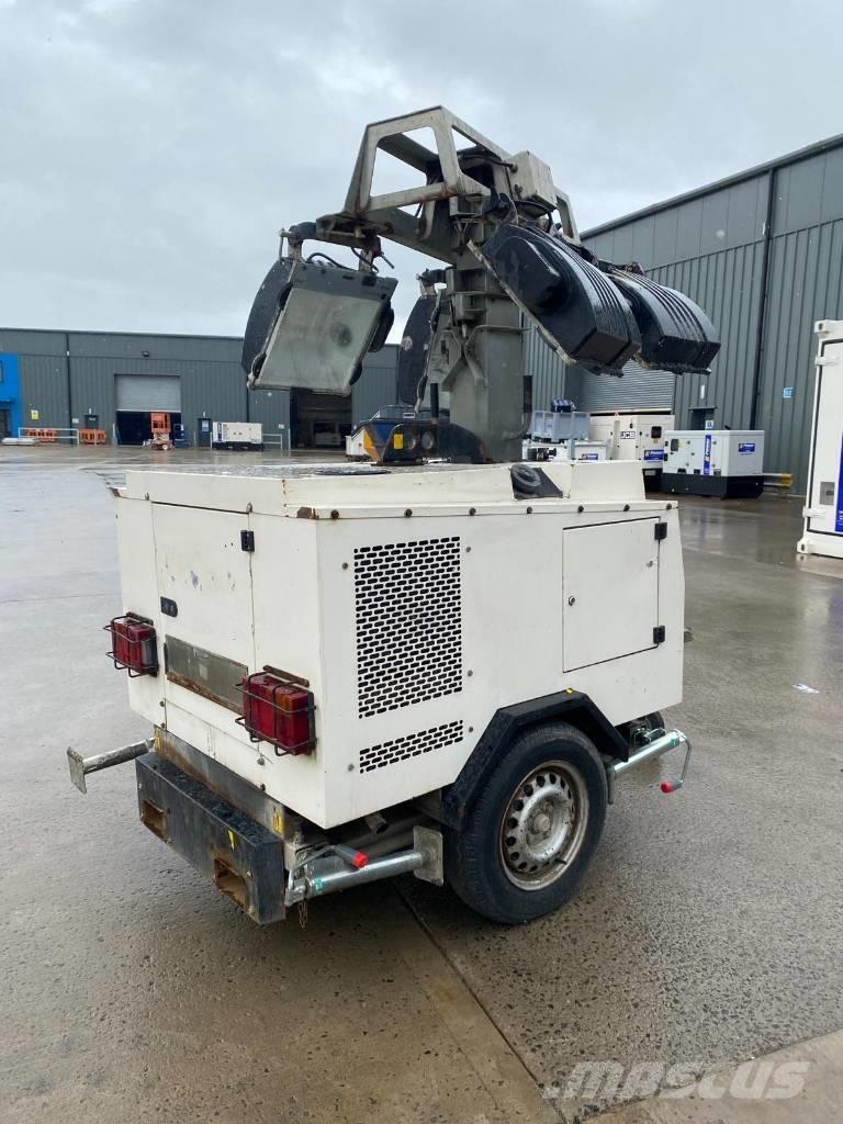  BRUNO 908P 기타 발전기