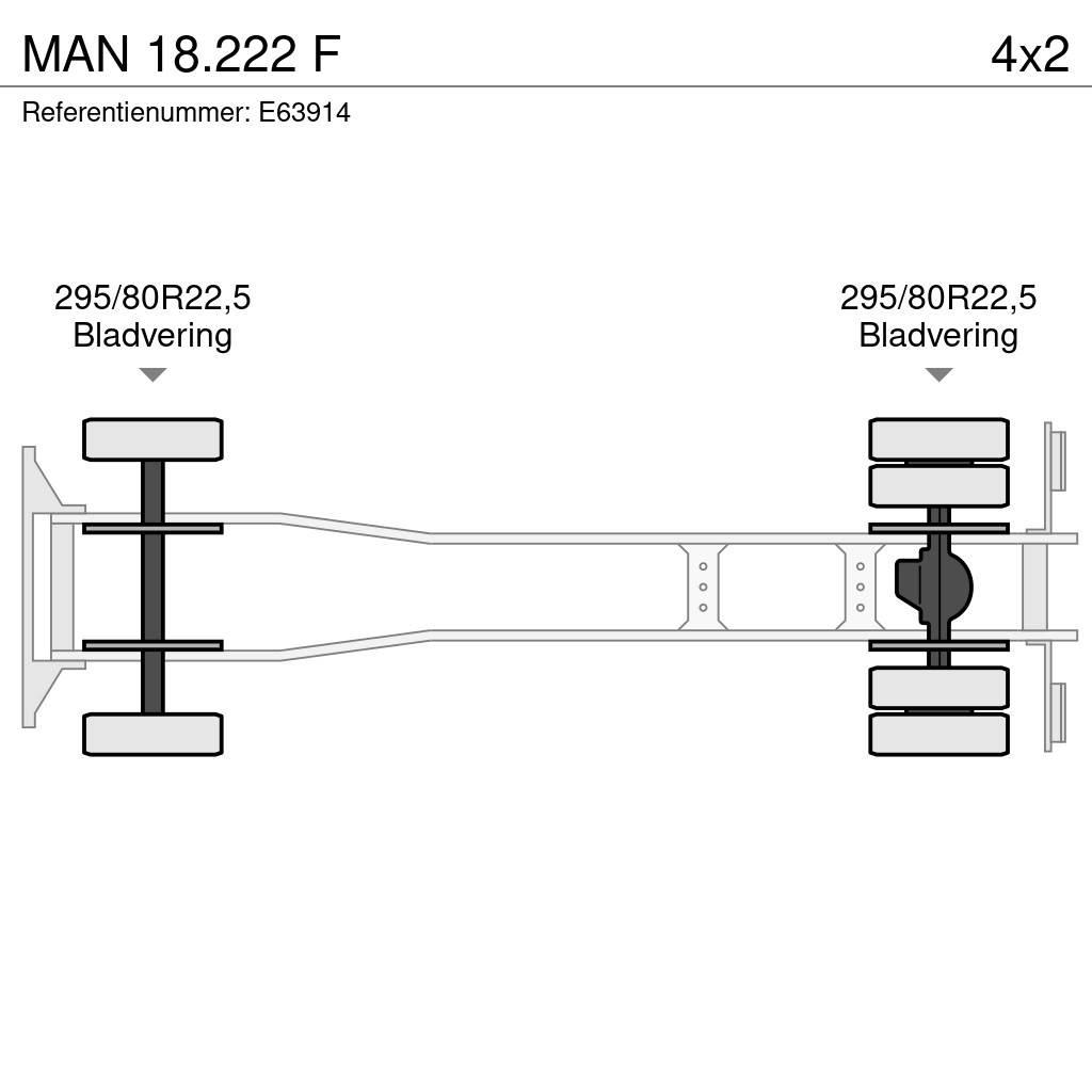 MAN 18.222 F 훅 리프트 트럭