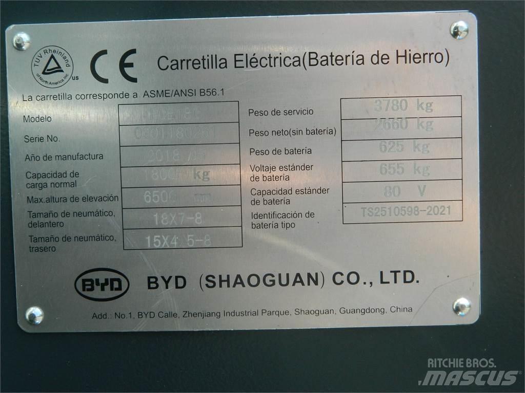 ECB18C 전동 지게차