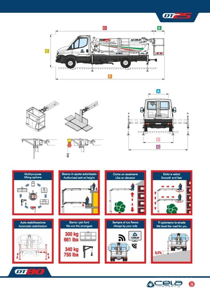 Cela Dt 25 트럭 탑재 고소작업대