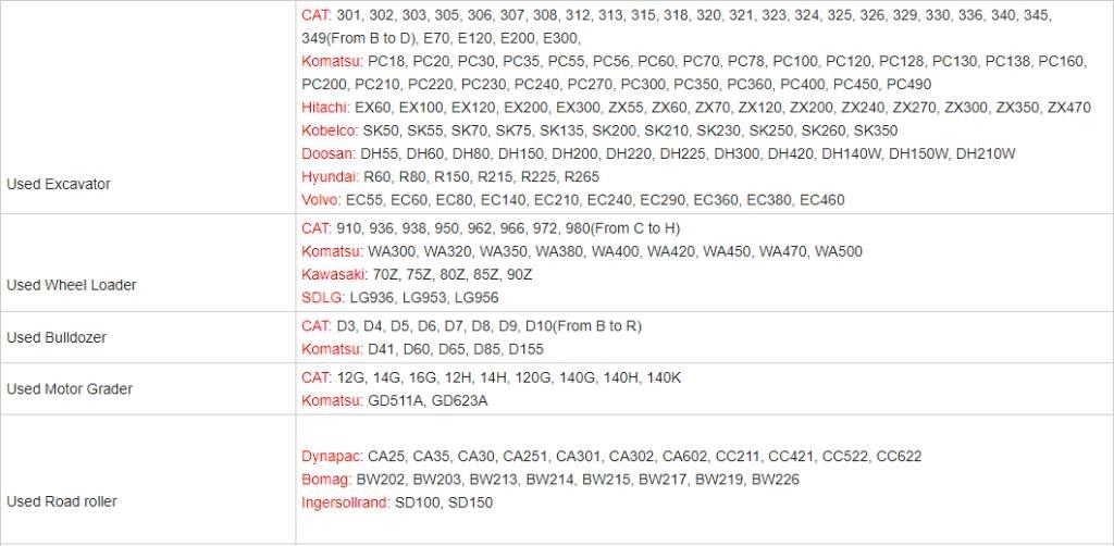 CAT 307.5 대형 굴삭기 29톤 이상