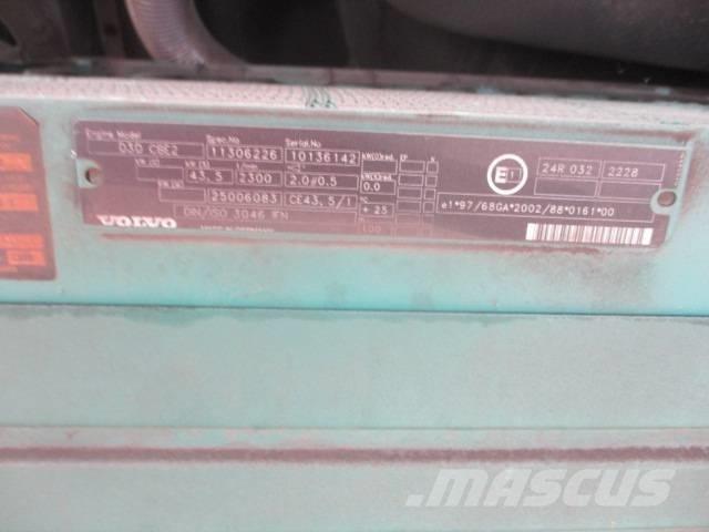 Volvo L 25 B  휠로우더