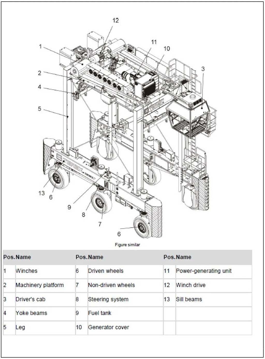 Terex N SC 424 E 자재 장비 - 기타