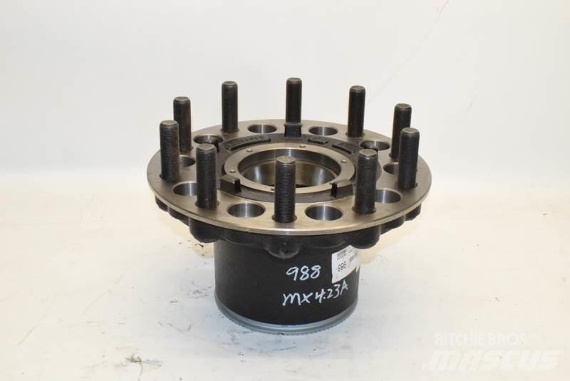 Meritor  운송 장비 - 기타