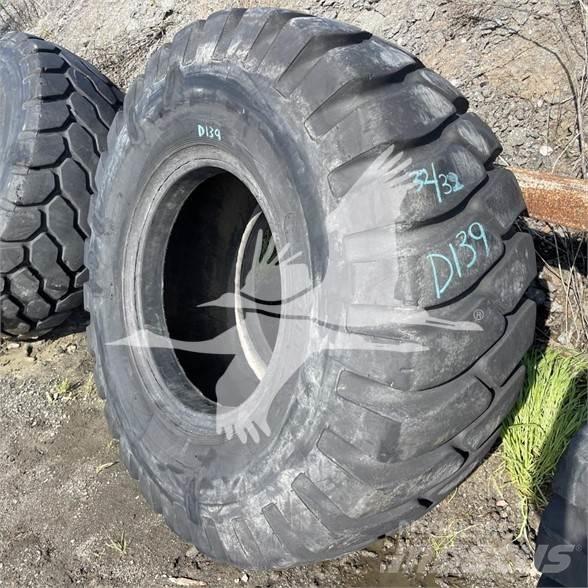 Titan 20.5x25 타이어, 휠 및 림