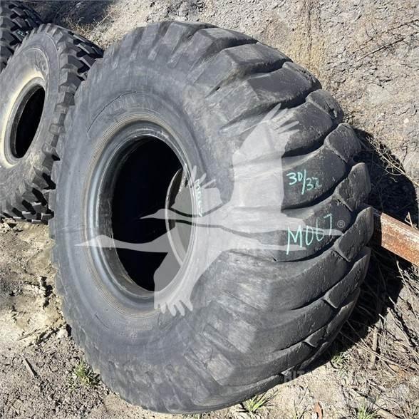 Titan 23.5x25 타이어, 휠 및 림